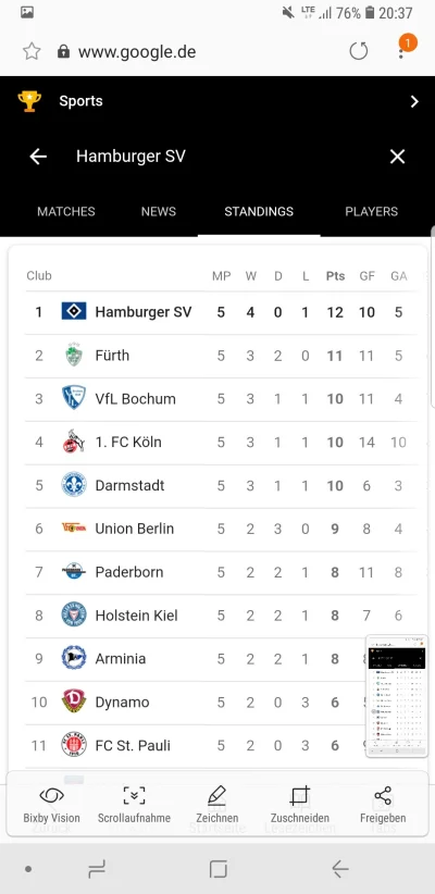 W.....r - Tak ma zostac ( ͡° ͜ʖ ͡°)
#hsv bundesliga