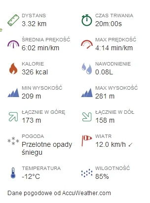 Szczypiornista666 - 380557,38-3,32 = 380554.06

Moja druga przebieżka :) Na początku ...