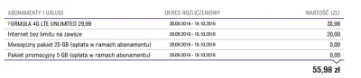 Vister81 - @hoym: nic z tych rzeczy.
Mam zaznaczone obydwie zgody, które dają te zni...