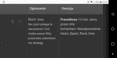 Emil1803 - Przynajmniej się przyznają))¯\(ツ)/¯

#moderacjacontent #moderacja #heheszk...