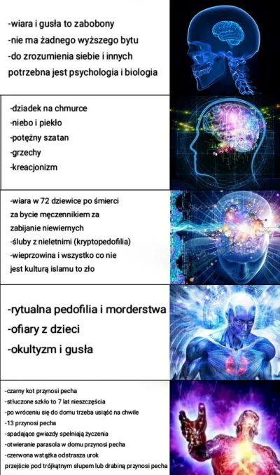 k.....7 - #heheszki #humorobrazkowy #expandingbrain (⌐ ͡■ ͜ʖ ͡■)