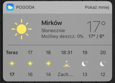 NiebieskieMigdaly - Cieplutkie pozdrowienia dla Mirków z Mirkowa #gownowpis #heheszki...