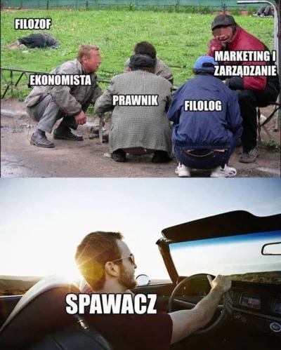 Sanczessco - Spawacz...