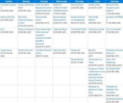 bastek66 - Nowy sezon startuje w sobotę. Co będziecie oglądać? #anime