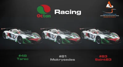 Mokrysedes - Oto przed Państwem oficjalna prezentacja drużyny Octan Racing przed nadc...