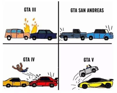 bomba4 - #gta #heheszki #humorobrazkowy