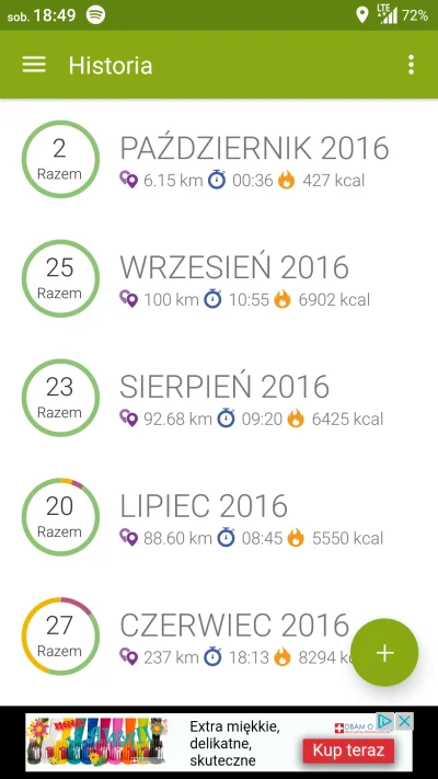 I.....r - Zacząłem kolejne wyzwanie. Tym razem >100 kilometrów w miesiąc ( ͡º ͜ʖ͡º)
#...