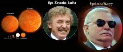 p.....e - > Mogło paść na każdego

@Raa_V: Boniek ma po prostu przeraźliwy ból d--y...