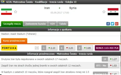 zamawiacz88 - Ktoś dzisiaj? Ładny kursik ( ͡º ͜ʖ͡º)


#syria