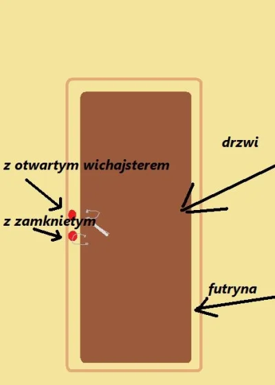 pakkun - Co to jest i do czego ma służyć te czerwone pieczęcie? tym razem z obrazkiem...