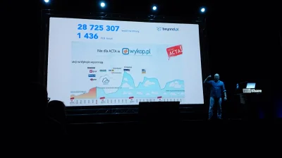 mlecznyadasko - Uoo, #wykop taki popularny, nawet mądry pan opowiadał na #infoshare!
