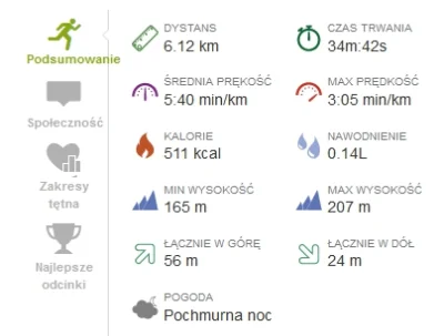 marooned - 15614.82 km - 6.12 km = 15608,70 km



Siedemnasty trening. Interwał 8/2. ...