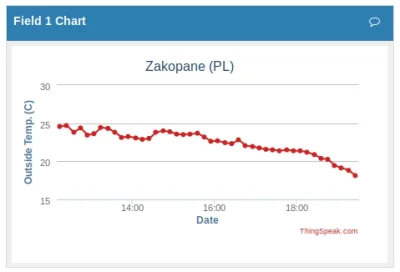 tjmps - @slodki_jezu: