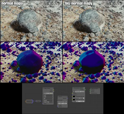 Goryptic - Normal mapa z bazowej tekstury. Widać różnice czy nie widać? Różnica w cza...
