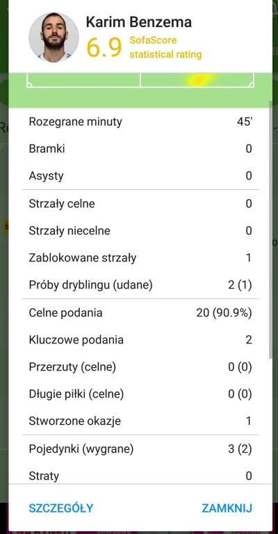 proofd12 - @wypopeq2599 XD. W poprzednim meczu też 0