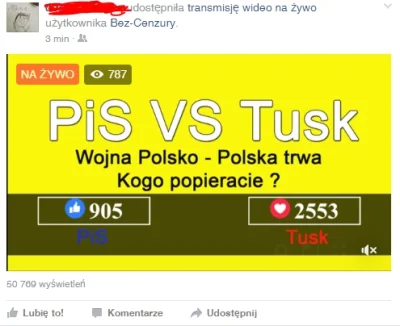 Mariusz_templariusz - #rakcontent #sondaz #ankieta
Wazne sondy na pejsbuku, w Polsce...