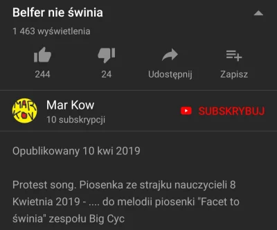 D.....8 - Robi furorę w internecie 1500 wyświetleń XD To już gocha srajaca pod siebie...