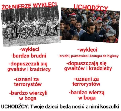 Mawak - #takaprawda #heheszki #uchodzcy #zolnierzewykleci #bekazprawakow #bekazlewact...