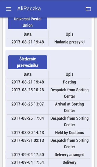 Ferengi - Mirki, mam taki dziwny tracking. 21 sierpnia paczka została nadana w Chinac...