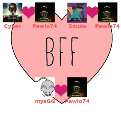 d.....y - BFF - Best Friends Forever najmocniejsze relacje

pawlo74 cyberpunkbtc 15...