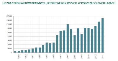 A.....y - @7oo-: Czepiasz się, mamy bardzo stabilne prawo ( tabelka ). Nie mówiąc już...