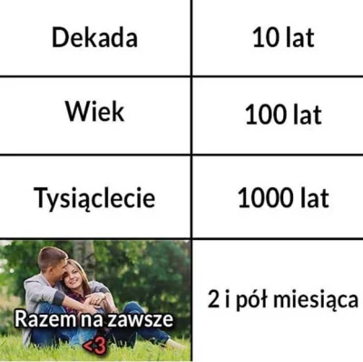 dziewczynazkebsemtej - ! #zycie #trudnesprawy