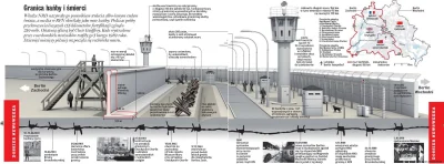 Masson - Obrazek poglądowy jak stworzyć prawilny mur