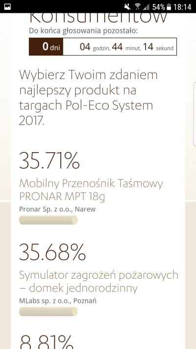 kozinho3 - @baszmen: zaglosowane, troche pozno sie ogarnelas, ale jest jeszcze nadzie...