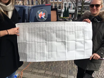 Attacarte - Karta do głosowania w Holandii

#ciekawostki #holandia