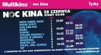 tychymiasto - Za tydzień, 28 czerwca #multikino zaprasza na kolejną Noc Kina. #tychy ...