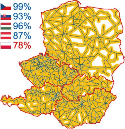 kakaowymistrz - @tfuj_pszyjaciel: Ogólnie dostępność komunikacyjna jest jedną z przyc...