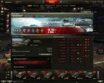 Duchowsky - #wot #chwalesie