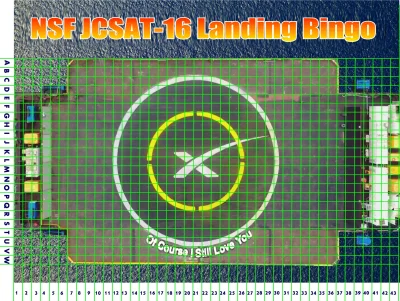 elektryk91 - Start misji JCSAT-16 już jutro, więc czas na czwartą edycję Wykopowego S...