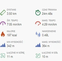 hatterka - 178 930,64 - 3,50 - 3,50 = 178 923,64

Kolano po ataku muchy już znormal...