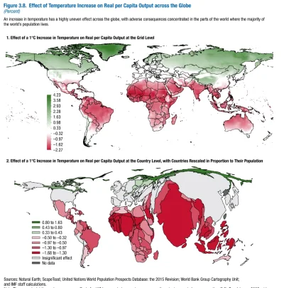 przesympatyczny_pan - @Sierkovitz: Według nowego raportu IMF World Economic Outlook 2...