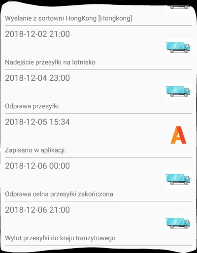 user_Adrian - I już tak 6 dni siedzi, miał ktoś jakaś aktualizację statusu? Na dhl.de...