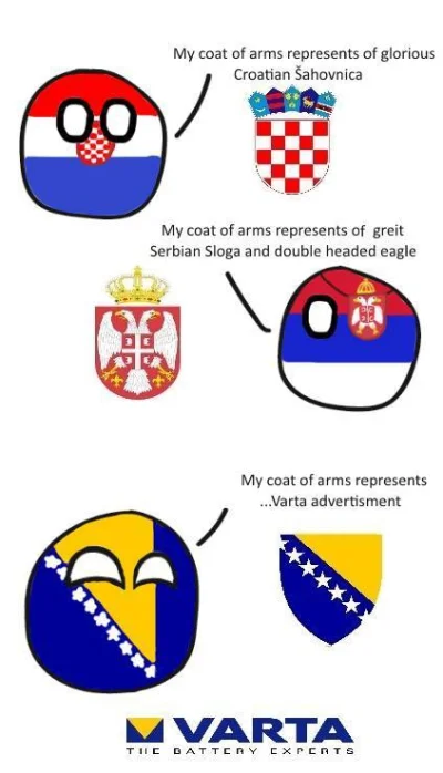 woodywoodpecker - #polandball #serbia #bih #chorwacja #balkany #jugoslawia