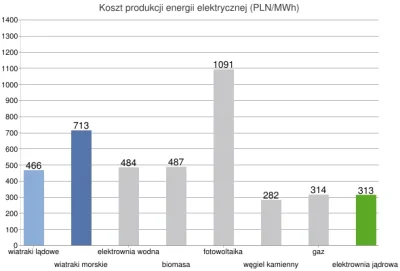 CalLightman - Ja to tylko tu tak zostawię...

Chociaż jakby w przeciągu kilkunastu ...