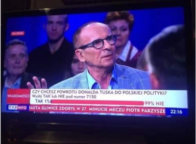 adam2a - Wynik dobry, ale TVP powinna celować w przynajmniej 105%:

#heheszki #pask...