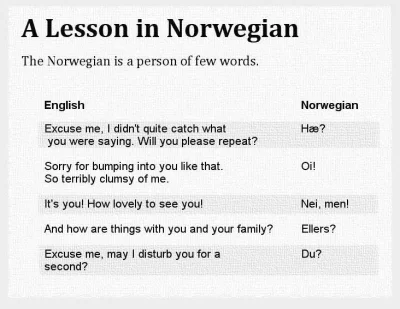 trgf - @musette: #norweski #norwegia #naukajezykow #jezykiobce