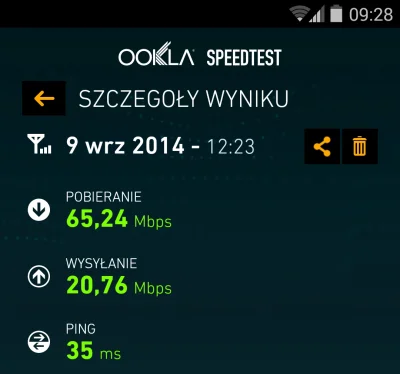 Wirtuoz - LTE + Nexus 5 i strony ładują mi się szybciej niż na laptopie ^^ 



#andro...