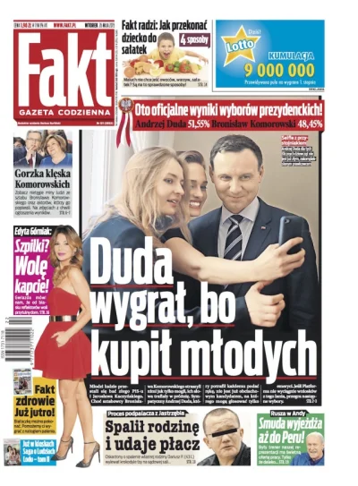 SirBlake - #polityka #andrzejduda #prezydentduda #fakt #4konserwy