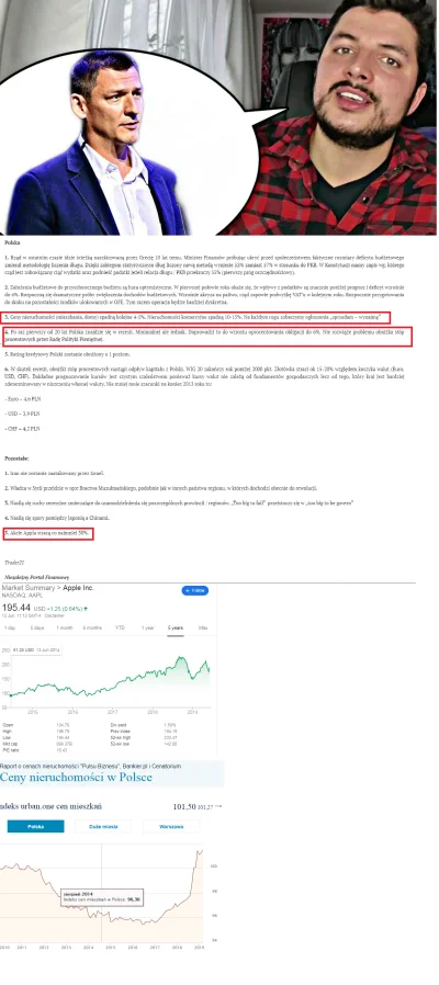 czlowiekmalpaz_ochrony - Prognozy typa od 2014 roku. 
Trader 21 udzilal sie w radiu ...