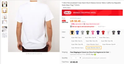 konto_zielonki - Koszulka z własnym nadrukiem różne rozmiary i kolory od 0.45$ do 0.5...