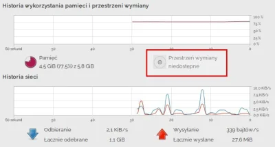 xandra - Mirki, ale bzdet... Niedawno przenosiłam się na inny dysk z #linux Skopiował...