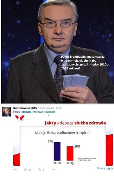 iczi - #polityka #komorowski #duda #debata #sznuk #1z10

( ͡° ͜ʖ ͡°)