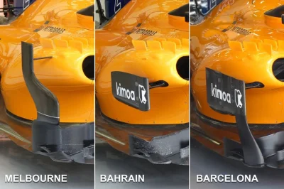 na_bogatoscii - #f1 

I tak się powoli rozwija ten bolid w tym McLarenie.


Uwag...