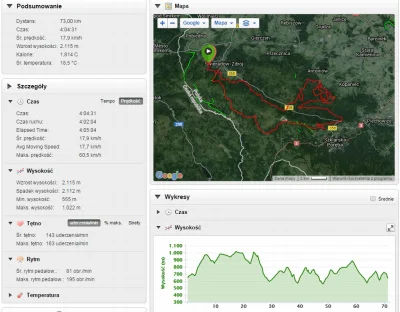 Przemektyka - 145 413 - 73 = 145 340

Finał Bike Maraton w Świeradowie na dystansie...