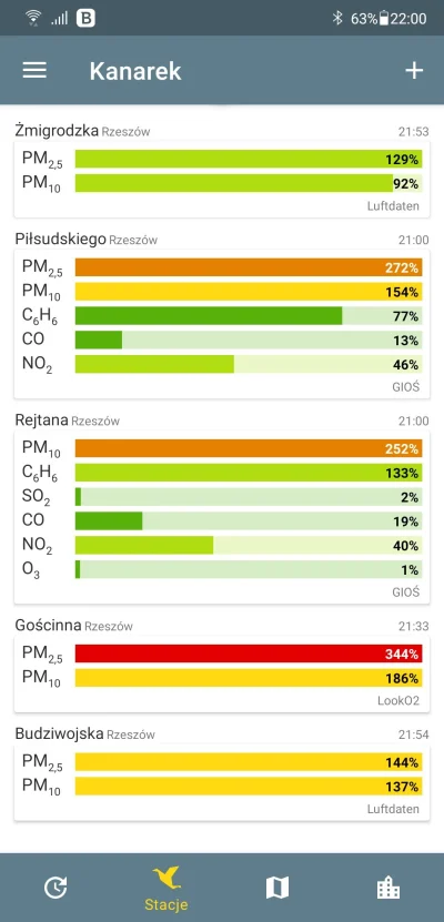 chosenon3 - Rozkręca się.
#rzeszow #smog #dziadypalo