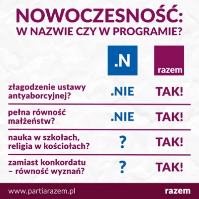 t.....n - z fejsbukowej strony Razem
 Ryszard Petru będzie dziś kolejny raz przekonyw...